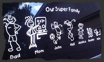 click almost anywhere on this page to start creating your family decal choose your custom family stick figure type 1